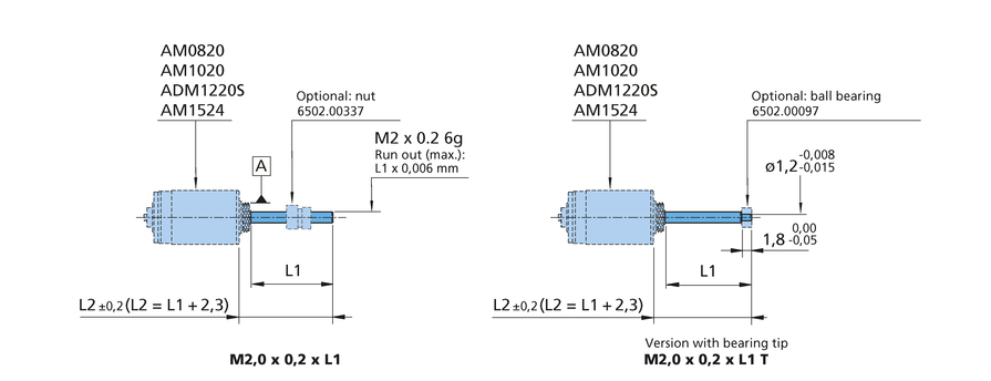 Lineaire actuatoren met directe aandrijving Series M2 x 0,2 x L1 van FAULHABER