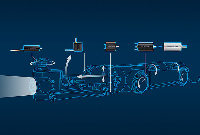 DC-motoren van FAULHABER worden gebruikt voor camerabesturing, gereedschapsfuncties en de wielaandrijving