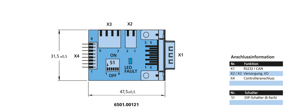Adapter & Leitungen Serie 6501.00121 von FAULHABER