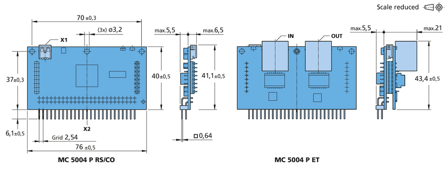 Motion Controllers Series MC 5004 P van FAULHABER
