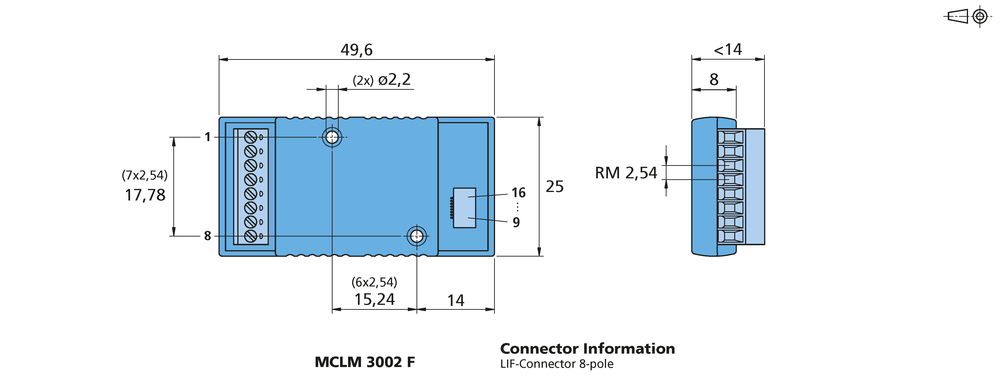 Motion Controllers Series MCLM 3002 F van FAULHABER