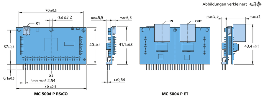 Motion Controller Serie MC 5004 P von FAULHABER