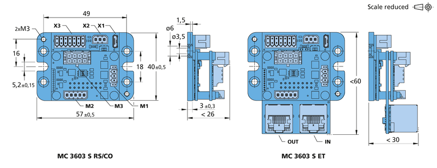 Motion Controllers Series MC 3603 S van FAULHABER